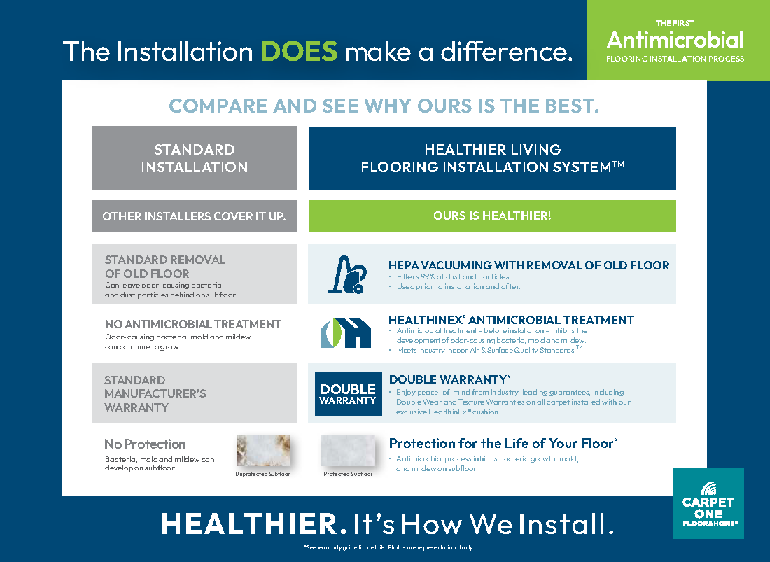 healthier living brochure